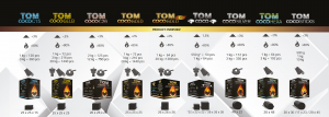 TOM COCOCHA Overview